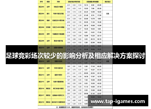 足球竞彩场次较少的影响分析及相应解决方案探讨 足球竞彩场次较少的影响分析及相应解决方案探讨