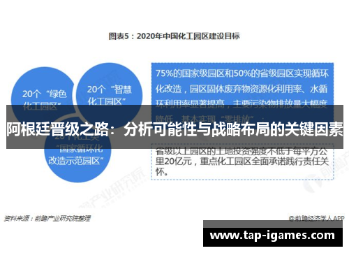 阿根廷晋级之路：分析可能性与战略布局的关键因素