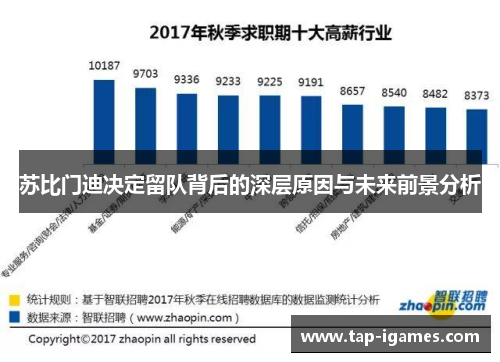 苏比门迪决定留队背后的深层原因与未来前景分析 苏比门迪决定留队背后的深层原因与未来前景分析