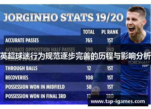 英超球迷行为规范逐步完善的历程与影响分析 英超球迷行为规范逐步完善的历程与影响分析