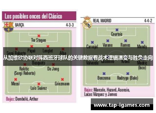 从加维欧协联对阵西班牙球队的关键数据看战术逻辑演变与胜负走向