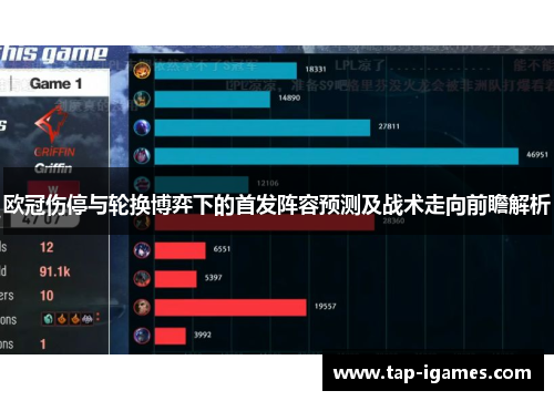 欧冠伤停与轮换博弈下的首发阵容预测及战术走向前瞻解析 欧冠伤停与轮换博弈下的首发阵容预测及战术走向前瞻解析