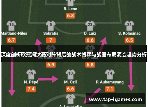 深度剖析欧冠淘汰赛对阵背后的战术博弈与战略布局演变趋势分析 深度剖析欧冠淘汰赛对阵背后的战术博弈与战略布局演变趋势分析