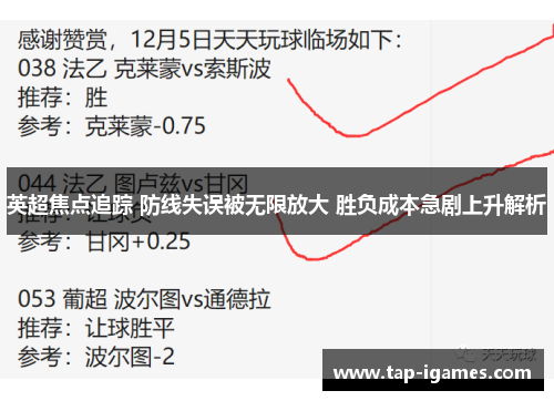 英超焦点追踪 防线失误被无限放大 胜负成本急剧上升解析