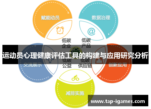 运动员心理健康评估工具的构建与应用研究分析 运动员心理健康评估工具的构建与应用研究分析