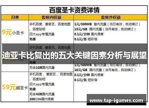 迪亚卡比复出的五大关键因素分析与展望