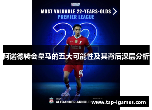阿诺德转会皇马的五大可能性及其背后深层分析 阿诺德转会皇马的五大可能性及其背后深层分析