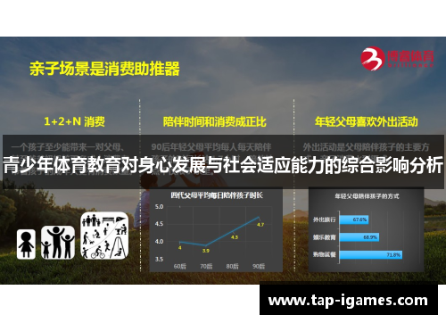 青少年体育教育对身心发展与社会适应能力的综合影响分析 青少年体育教育对身心发展与社会适应能力的综合影响分析
