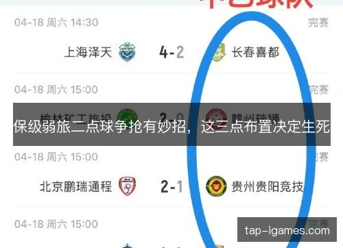 保级弱旅二点球争抢有妙招,这三点布置决定生死 保级弱旅二点球争抢有妙招,这三点布置决定生死